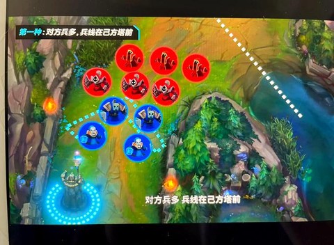 英雄联盟怎么控兵线[图1]