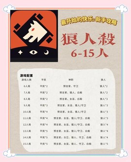 天天狼人杀怎么加经验[图1]