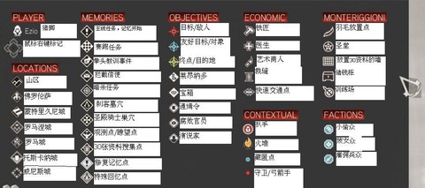 刺客信条2怎么控制[图1]
