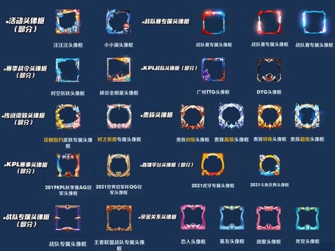 天天酷跑头像框怎么换[图1]