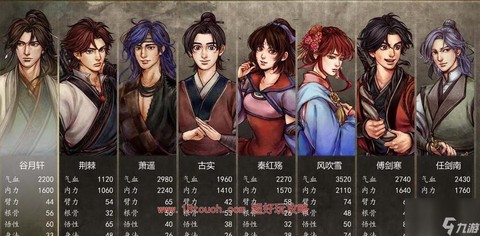 侠客风云传怎么加队友[图1]