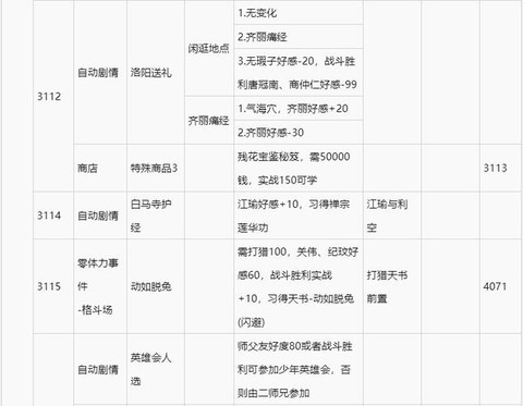 侠客风云传语音怎么[图2]