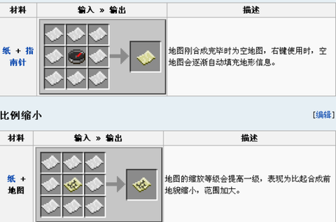 我的世界怎么去糖果世界