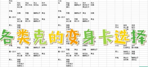 大话西游2强水克什么好[图1]