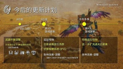 怪物猎人4怎么更新[图2]