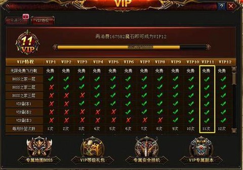 魔域vip等级怎么升[图1]