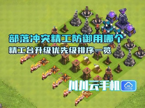 部落冲突升级有什么用[图1]