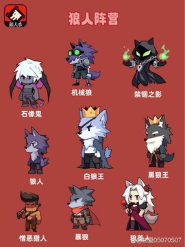 狼人杀狼人有什么种类