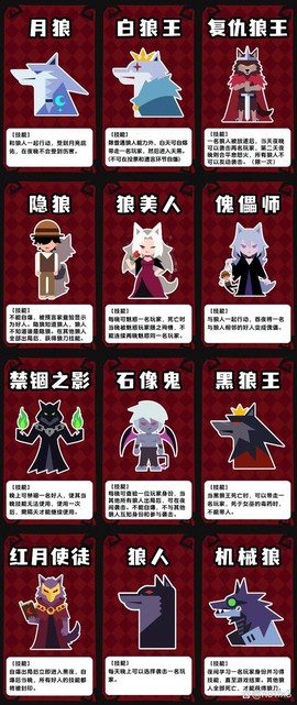 狼人杀狼人有什么种类[图2]