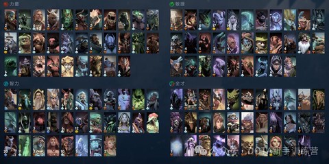 dota2有什么英雄[图1]