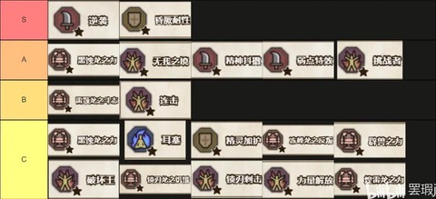 怪物猎人ol大剑怎么用[图1]