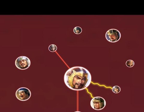 三国志13如何贩卖[图1]