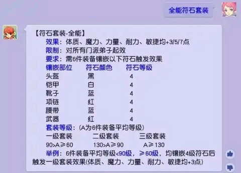 梦幻西游符石怎么组合[图1]