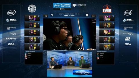 英雄联盟比赛服怎么进