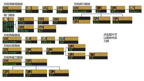 我的世界合成表怎么做