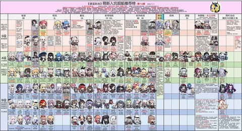 碧蓝航线脚印有什么用